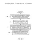 AUTOMATED CONTROL-SCHEDULE ACQUISITION WITHIN AN INTELLIGENT CONTROLLER diagram and image