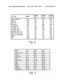 Computer-Implemented Systems and Methods for Detection of Sentiment in     Writing diagram and image