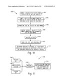 Computer-Implemented Systems and Methods for Detection of Sentiment in     Writing diagram and image