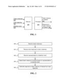 Method and system for estimating response to token instance of interest diagram and image