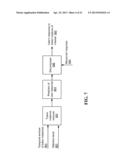 Method and system for estimating response to token instance of interest diagram and image