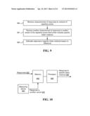 Method and system for estimating response to token instance of interest diagram and image