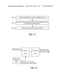 Method and system for estimating response to token instance of interest diagram and image