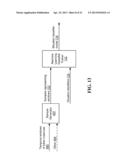 Method and system for estimating response to token instance of interest diagram and image