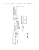 Method and system for estimating response to token instance of interest diagram and image