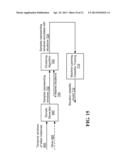 Method and system for estimating response to token instance of interest diagram and image