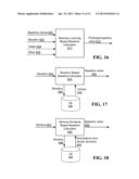 Method and system for estimating response to token instance of interest diagram and image