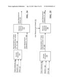 Method and system for estimating response to token instance of interest diagram and image