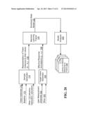 Method and system for estimating response to token instance of interest diagram and image