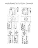 Method and system for estimating response to token instance of interest diagram and image