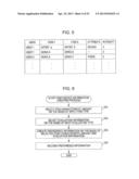 INFORMATION PROCESSING APPARATUS AND METHOD, AND PROGRAM THEREOF diagram and image