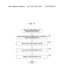 INFORMATION PROCESSING APPARATUS AND METHOD, AND PROGRAM THEREOF diagram and image