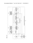 INFORMATION PROCESSING APPARATUS AND METHOD, AND PROGRAM THEREOF diagram and image