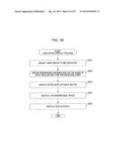 INFORMATION PROCESSING APPARATUS AND METHOD, AND PROGRAM THEREOF diagram and image