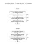 INFORMATION PROCESSING APPARATUS AND METHOD, AND PROGRAM THEREOF diagram and image