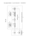 INFORMATION PROCESSING APPARATUS AND METHOD, AND PROGRAM THEREOF diagram and image