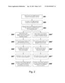 METHOD FOR PREDICTING THE PROPERTIES OF CRUDE OILS BY THE APPLICATION OF     NEURAL NETWORKS diagram and image