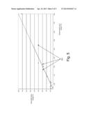 METHOD FOR PREDICTING THE PROPERTIES OF CRUDE OILS BY THE APPLICATION OF     NEURAL NETWORKS diagram and image