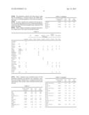 METHOD FOR PREDICTING THE PROPERTIES OF CRUDE OILS BY THE APPLICATION OF     NEURAL NETWORKS diagram and image