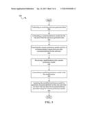 USER ACTIVITY DASHBOARD FOR DEPICTING BEHAVIORS AND TUNING PERSONALIZED     CONTENT GUIDANCE diagram and image