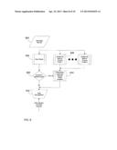 Automated Entity Identification for Efficient Profiling in an Event     Probability Prediction System diagram and image