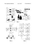 RULE CORRELATION TO RULES INPUT ATTRIBUTES ACCORDING TO DISPARATE     DISTRIBUTION ANALYSIS diagram and image