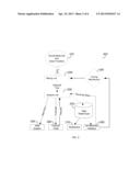 SYSTEM AND METHODS THEREOF FOR DETECTION OF USER DEMOGRAPHIC INFORMATION diagram and image