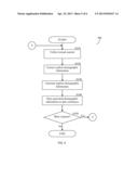 SYSTEM AND METHODS THEREOF FOR DETECTION OF USER DEMOGRAPHIC INFORMATION diagram and image