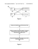 COMPUTING A HIERARCHICAL PATTERN QUERY FROM ANOTHER HIERARCHICAL PATTERN     QUERY diagram and image