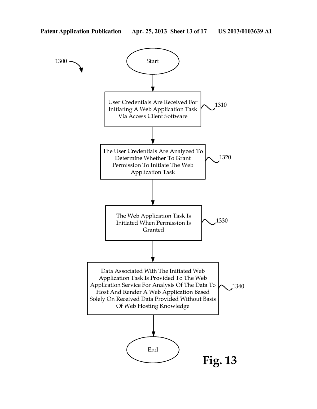 CREATING WEB APPLICATIONS USING CLOUD-BASED FRICTION-FREE DATABASES     WITHOUT REQUIRING WEB HOSTING KNOWLEDGE - diagram, schematic, and image 14