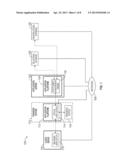 ENTITLEMENT MANAGEMENT IN AN ON-DEMAND SYSTEM diagram and image