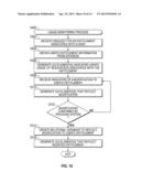 MONITORING ENTITLEMENT USAGE IN AN ON-DEMAND SYSTEM diagram and image