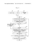 DATA PROCESSING APPARATUS, DATA PROCESSING METHOD, AND PROGRAM diagram and image