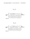 DATA PROCESSING APPARATUS, DATA PROCESSING METHOD, AND PROGRAM diagram and image