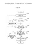 DATA PROCESSING APPARATUS, DATA PROCESSING METHOD, AND PROGRAM diagram and image