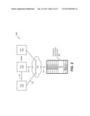 WRITABLE SNAPSHOTS diagram and image