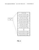 WRITABLE SNAPSHOTS diagram and image