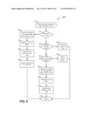 WRITABLE SNAPSHOTS diagram and image