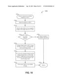 WRITABLE SNAPSHOTS diagram and image