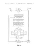 WRITABLE SNAPSHOTS diagram and image