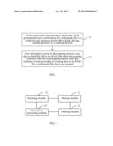 Method and Device for Inputting Data in Multimedia Service Database on     Embedded Device diagram and image