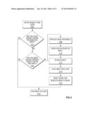 SYSTEM AND METHOD FOR ARCHIVING AND RETRIEVING FILES diagram and image