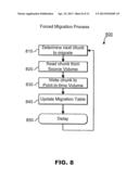 METHODS AND APPARATUS FOR POINT-IN-TIME VOLUMES diagram and image