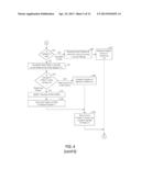 MULTI-LEVEL DATABASE COMPRESSION diagram and image