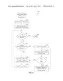 MULTI-LEVEL DATABASE COMPRESSION diagram and image