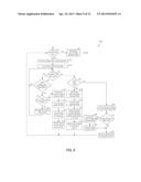 MULTI-LEVEL DATABASE COMPRESSION diagram and image