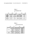 TIME-SERIES DATA MANAGEMENT DEVICE, SYSTEM, METHOD, AND PROGRAM diagram and image