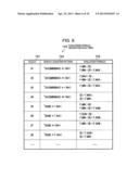 TIME-SERIES DATA MANAGEMENT DEVICE, SYSTEM, METHOD, AND PROGRAM diagram and image