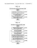 TIME-SERIES DATA MANAGEMENT DEVICE, SYSTEM, METHOD, AND PROGRAM diagram and image