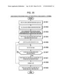 TIME-SERIES DATA MANAGEMENT DEVICE, SYSTEM, METHOD, AND PROGRAM diagram and image